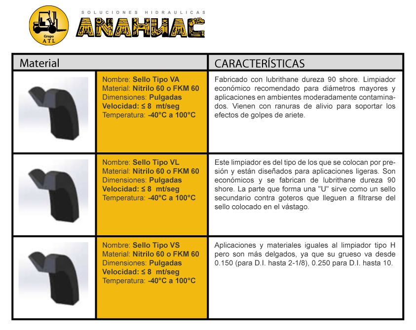 v seals soluciones hidraulicas anahuac 01
